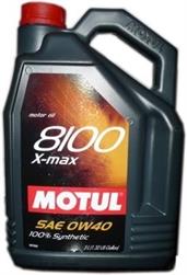 Motul 104533