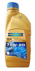 Ravenol 4014835742017