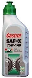 Castrol 4519160060