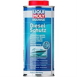 Liqui Moly 25003