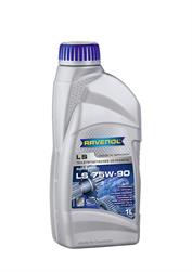 Ravenol 1222102-001-01-999