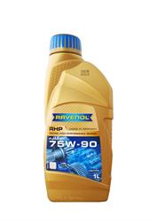 Ravenol 1145100-001-01-999