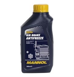 Mannol 2026