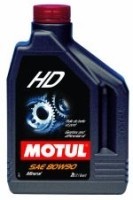 Motul 100103