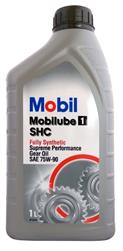 Mobil 152659