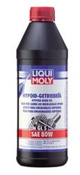 Liqui Moly 1402