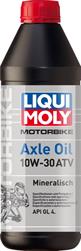 Liqui Moly 3094