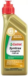 Castrol 21687