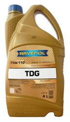 Ravenol 4014835772199