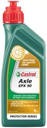 Castrol 21717