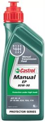 Castrol 21837