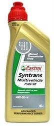 Castrol 21868