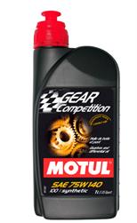 Motul 103995