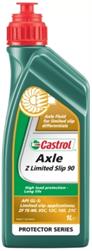 Castrol 21647