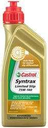 Castrol 21727